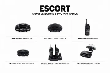 Radar Detectors & Two-Way Radios