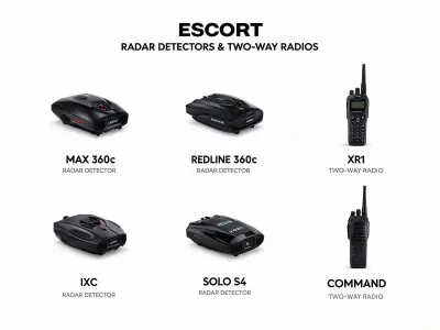 Radar Detectors & Two-Way Radios